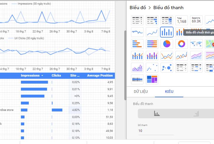Bảng thuộc tính Style trong Google data studio